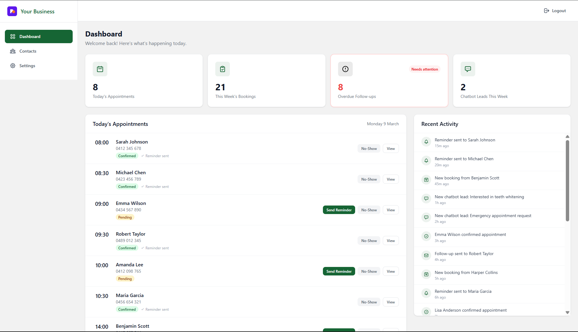 RUFFDigital Personal CRM Dashboard showing today's 8 appointments, 21 weekly bookings, 8 overdue follow-ups requiring attention, 2 chatbot leads, appointment list with confirmed and pending statuses, send-reminder and no-show buttons, and a real-time activity feed with reminders sent, new bookings, and chatbot leads